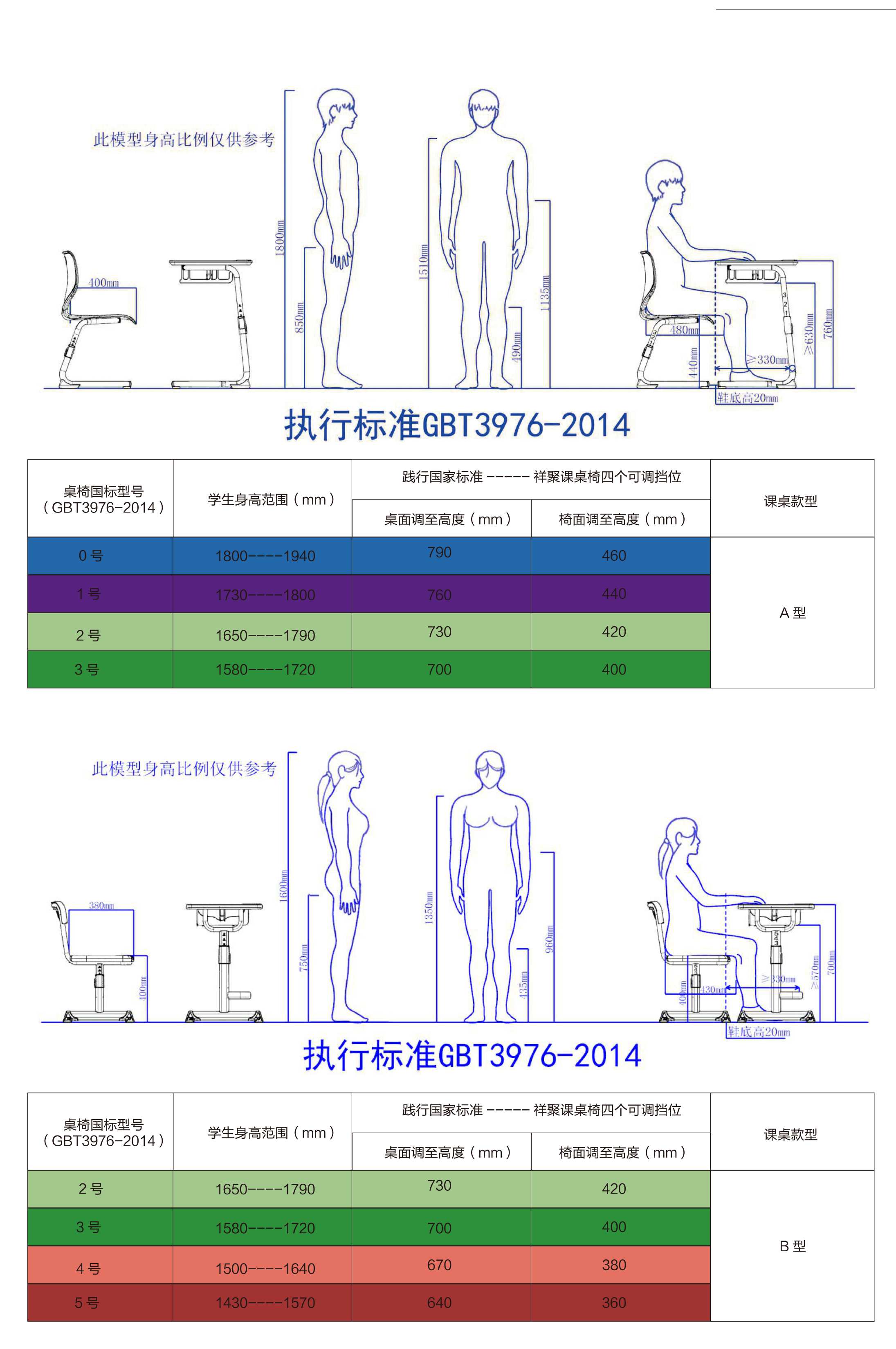 課桌椅高度展示