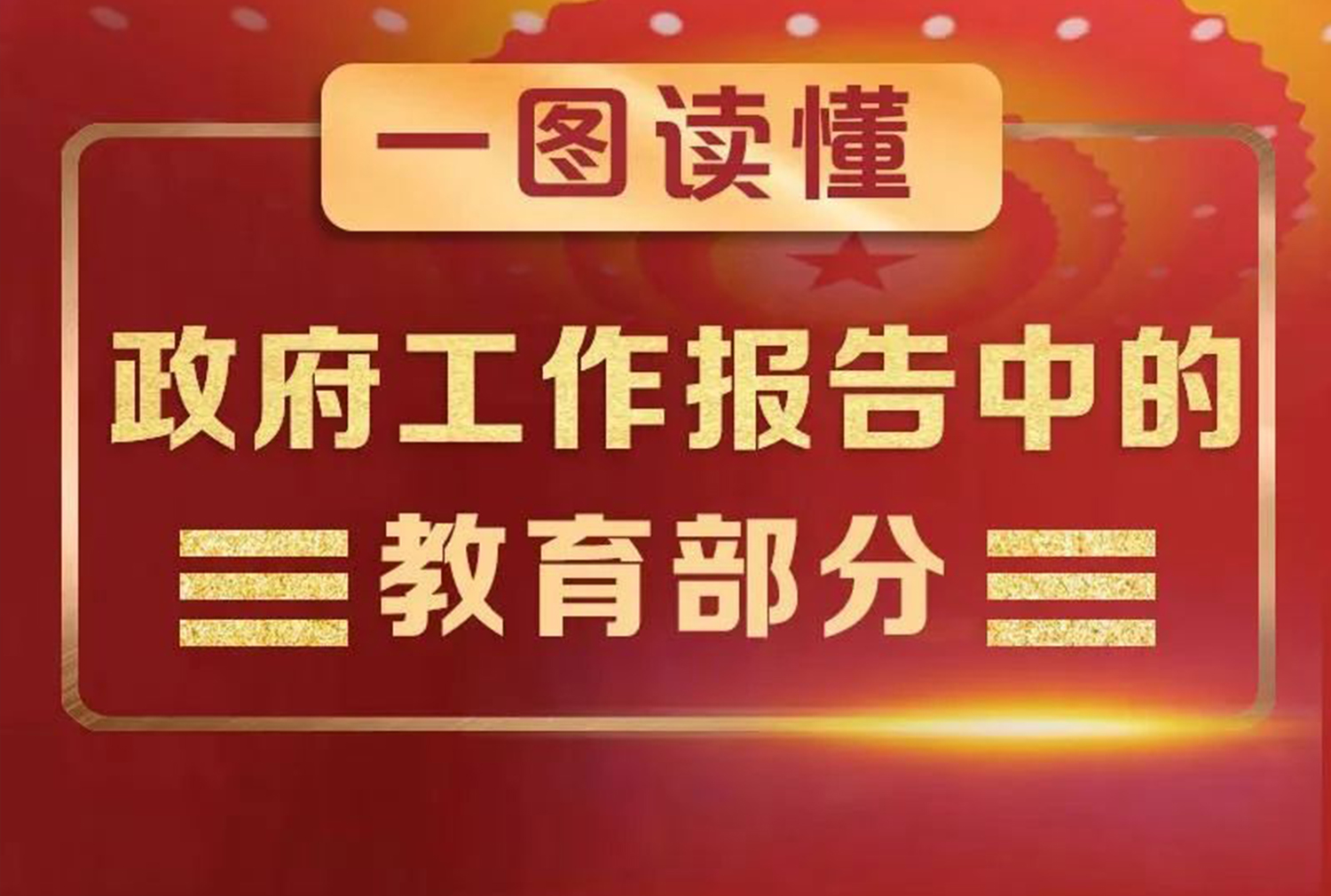 祥聚座椅，2020年兩會(huì)關(guān)于教育部分發(fā)出信號(hào)，不能錯(cuò)過(guò)